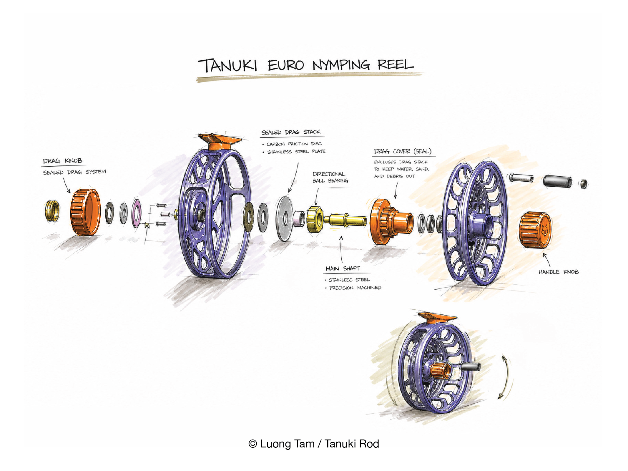 Conceptual industrial marker sketch of the Tanuki Euro Nymphing Reel disc drag system, focusing on the drag friction disc and internal drag stack.